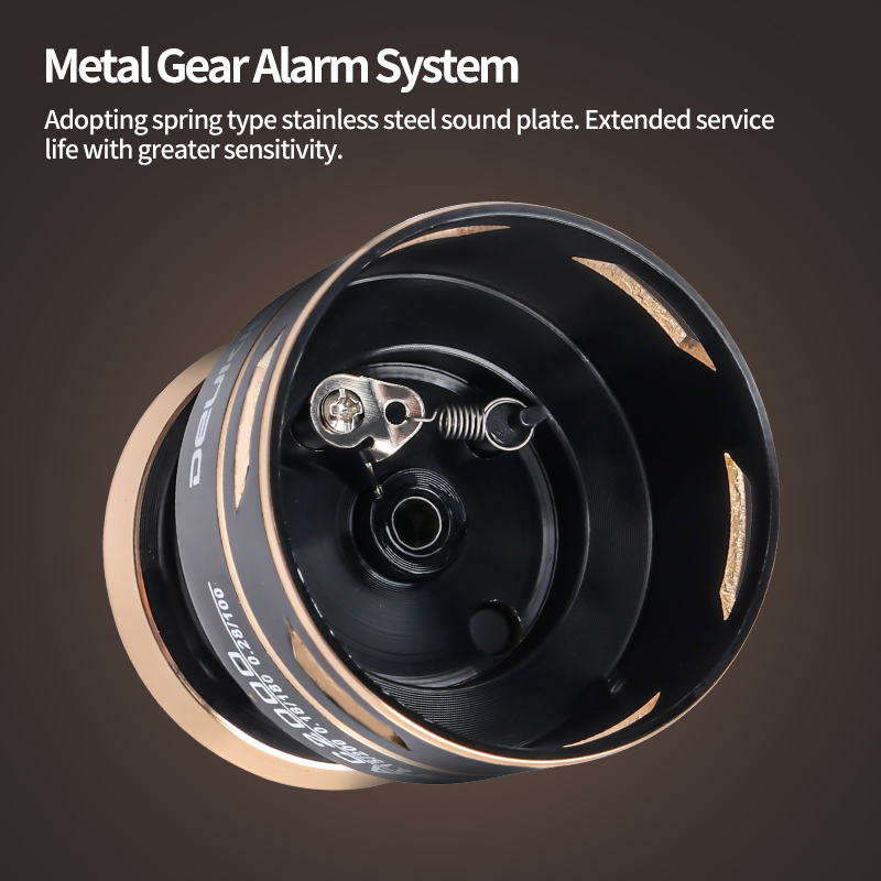 DEUKIO nouveau moulinet de pêc - Daiwa Reel Bg avis et prix